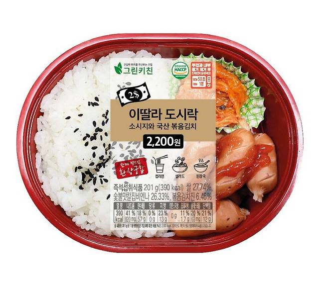 image_readtop_2021_746426_16278841024737544.jpg 의외로 이름에 비해 싼 편의점 도시락...jpg
