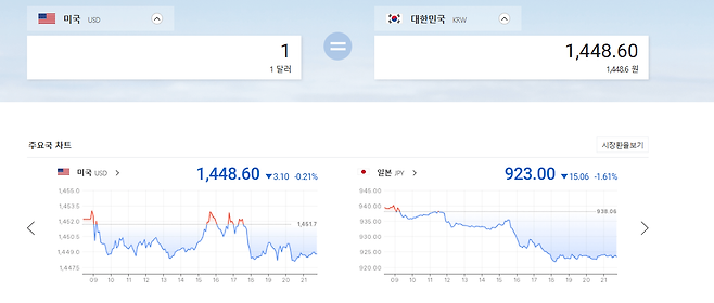 20241219_214943.png 의외로 이름에 비해 싼 편의점 도시락...jpg