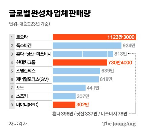 김경진 기자