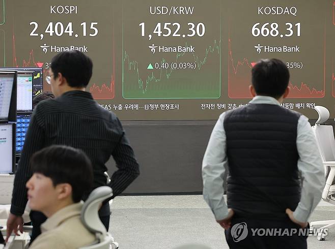 불안한 증시 (서울=연합뉴스) 임화영 기자 = 코스피가 장중 2,400선이 붕괴된 20일 오후 서울 중구 하나은행 딜링룸 현황판에 코스피·코스닥 종가가 표시돼있다.
    한국거래소에 따르면 이날 코스피 종가는 전 거래일 대비 31.78포인트(1.30%) 내린 2,404.15, 코스닥 지수는 16.05포인트(2.35%) 내린 668.31로 장을 마쳤다. 2024.12.20 hwayoung7@yna.co.kr