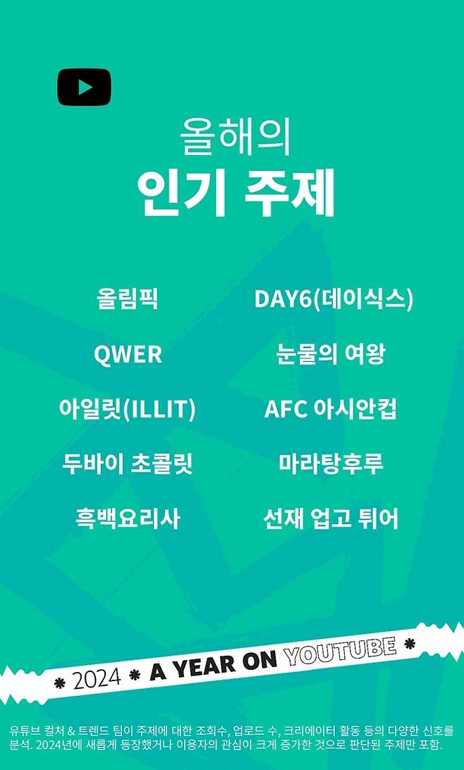 20024년 유튜브 한국 최고 인기 주제 . 유튜브