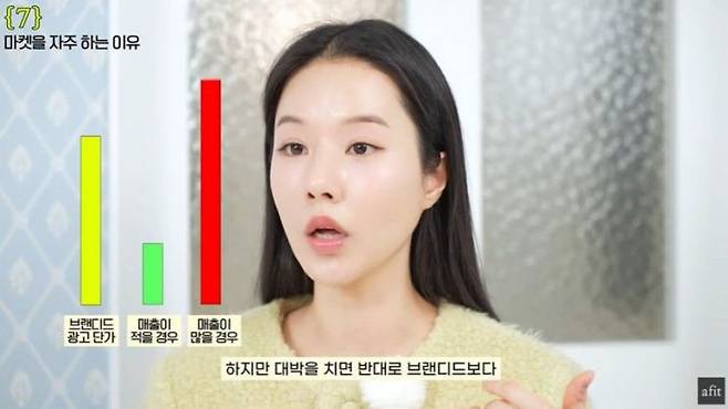 유튜브 에이핏 캡처