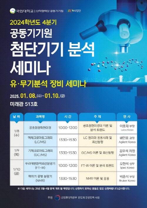 국민대 첨단기기 분석 세미나 포스터 (사진=국민대)