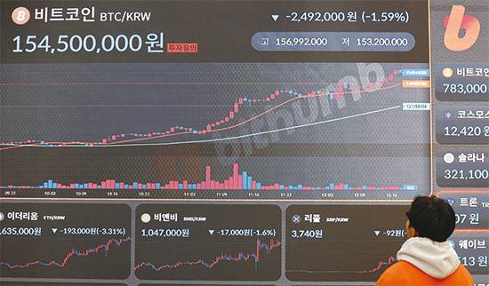 트럼프 전 대통령 당선 이후 개당 10만달러 선을 넘어선 비트코인. (연합뉴스)