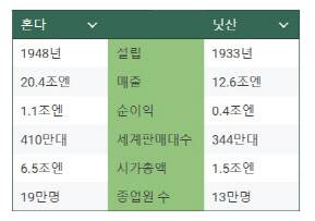 출처=닛케이