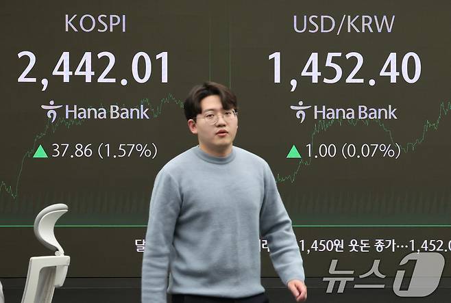 23일 오후 서울 중구 하나은행 본점 딜링룸 전광판에 코스피 지수가 표시되고 있다. 2024.12.23/뉴스1 ⓒ News1 송원영 기자