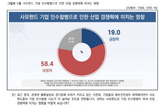 [출처 = 리얼미터]