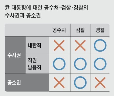 그래픽=양인성