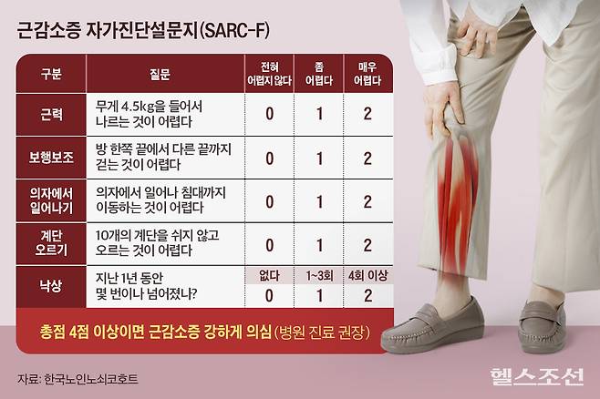 그래픽=최우연