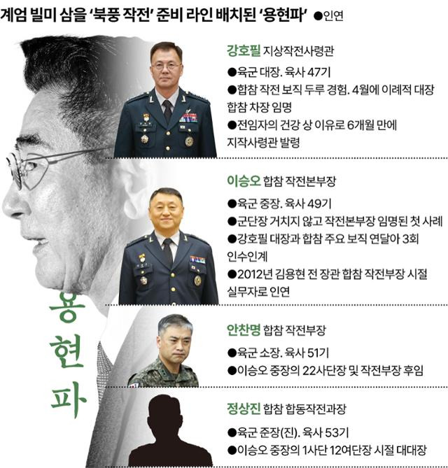 그래픽=강준구 기자