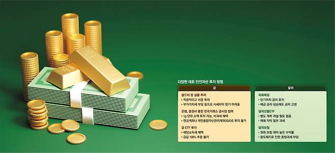 게티이미지뱅크