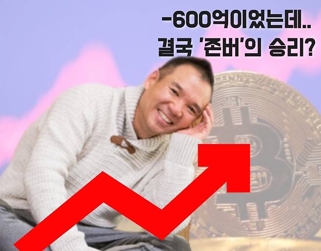 넥슨 창업자 고 김정주 회장