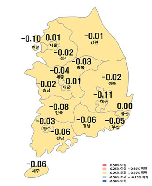 시도별 아파트 주간 매매가격지수 변동률