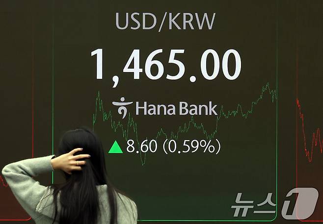26일 오후 서울 중구 하나은행 본점 딜링룸에 원·달러 환율이 표시되고 있다.  2024.12.26/뉴스1 ⓒ News1 황기선 기자