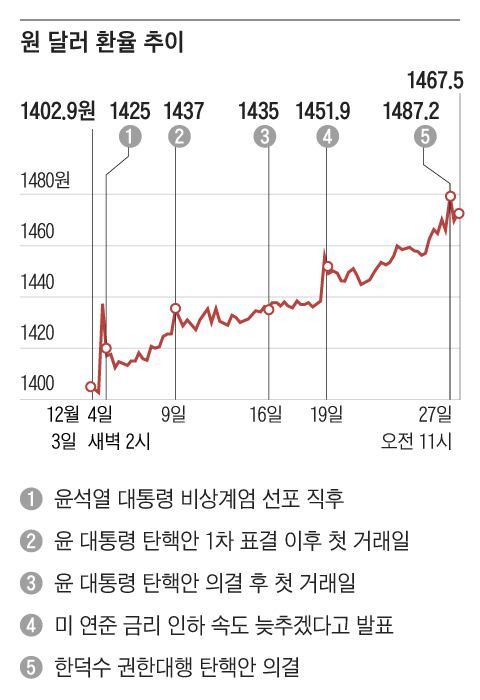 그래픽=백형선