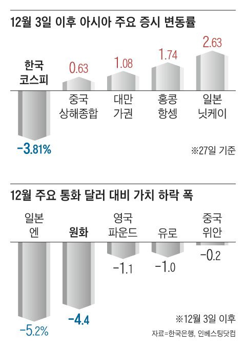 그래픽=백형선