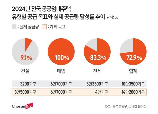 그래픽=정서희