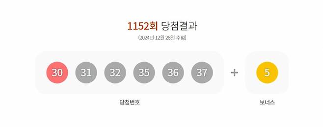 /사진=동행복권