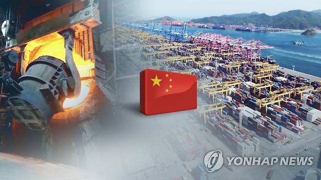 중국도 무역(CG) [연합뉴스TV 제공 연합뉴스 자료사진]