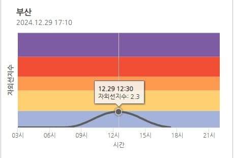 7fe99d77abd828a14e81d2b628f17765a8ac94