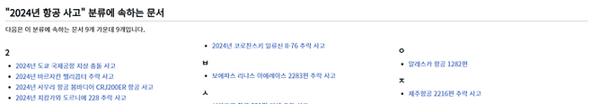 위키피디아에서 소개된 2024년 항공사고 목록