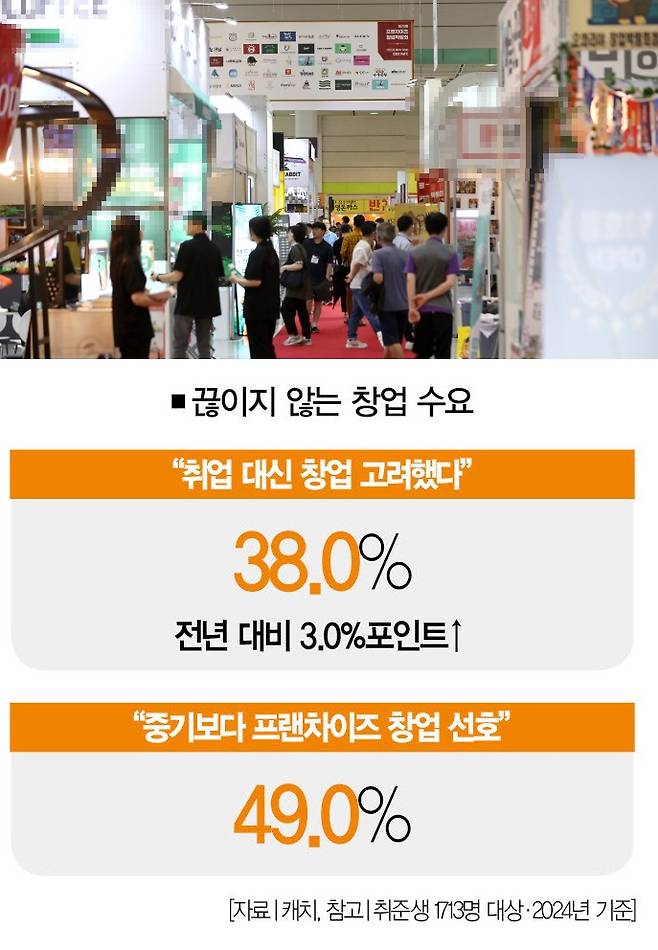 [사진 | 뉴시스]