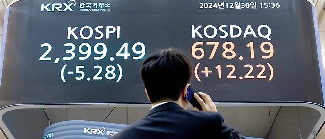 < 2024 증시 마지막까지 ‘우울’ > 2024년 증시 폐장일인 30일 코스피지수는 5.28포인트(0.22%) 떨어진 2399.49에 마감했다. 뉴스1