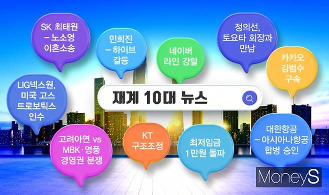 /그래픽=김은옥 기자