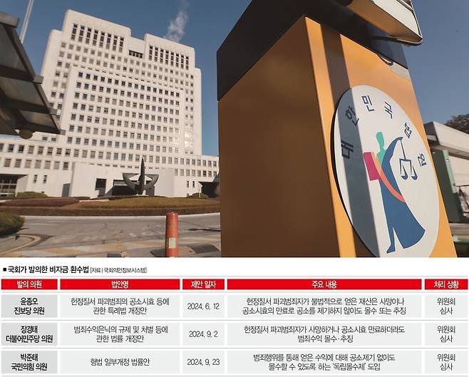 [사진｜뉴시스]&nbsp;