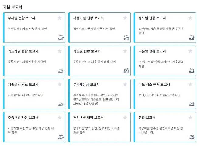 다양한 보고서 양식을 제공하며, 클릭 한 번으로 손쉽게 이용 가능 / 출처=IT동아