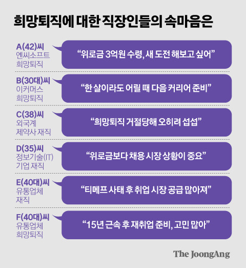 정근영 디자이너