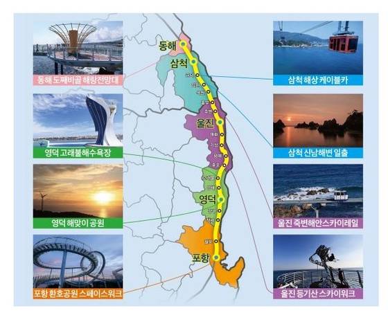 동해선 관광명소. 국토교통부 제공