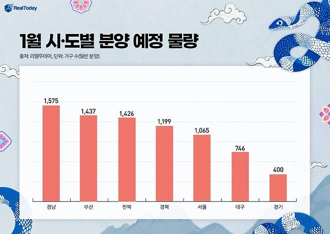 [사진 출처 = 리얼투데이]