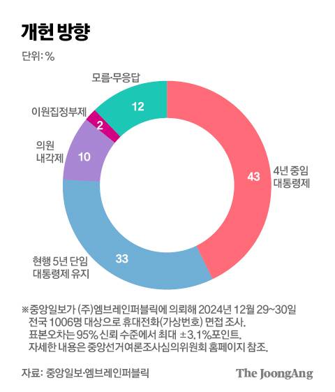 김주원 기자