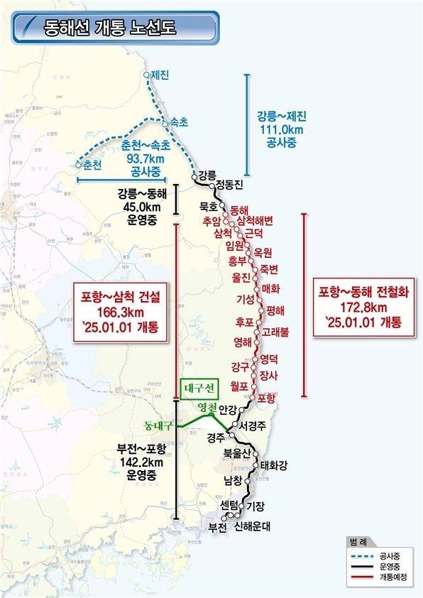 동해중부선(삼척-포항)과 평행하게 물속에선 왕돌초 수중산맥이, 내륙에선 백두대간이 달린다.[국토교통부]