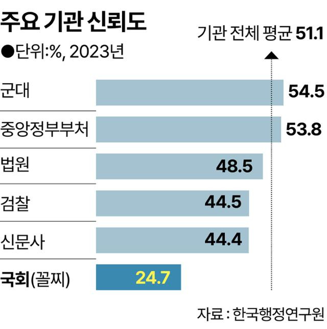 그래픽=강준구 기자그래픽=강준구 기자