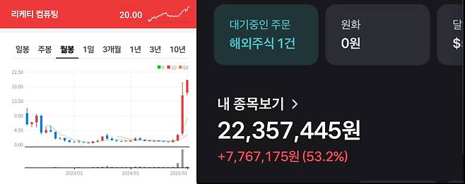 (왼)리게팅컴퓨팅 주가 변화/사진 출처=네이버 증권(오), 커뮤니티에 올라온 양자컴퓨터 주주인증 글/사진=유지희 기자