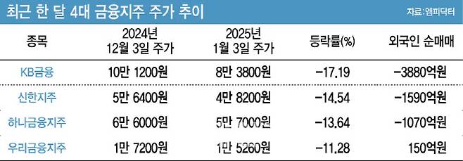 [이데일리 이미나 기자]