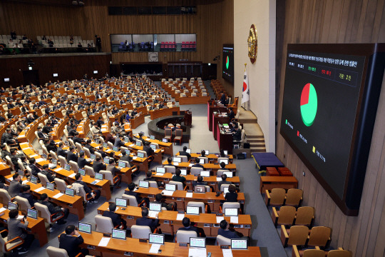 지난달 12일 국회 본회의에서 ‘윤석열 정부의 위헌적 비상계엄 선포를 통한 내란 행위의 진상규명을 위한 특별검사 임명 등에 관한 법률안’이 통과되고 있다. 뉴시스