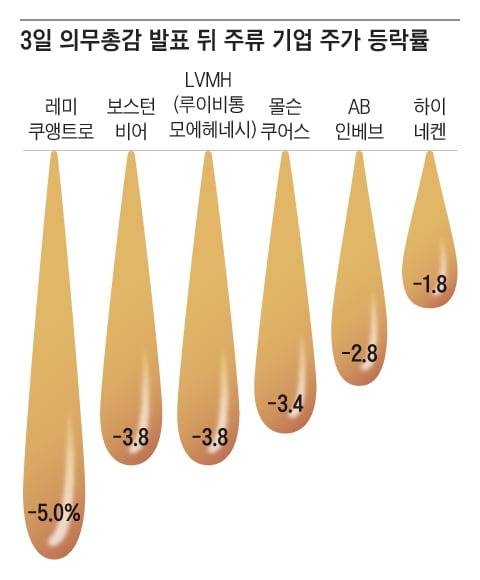 그래픽=이진영