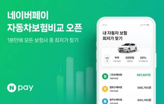 네이버페이 자동차보험비교 서비스 예시 화면. [네이버페이 제공]
