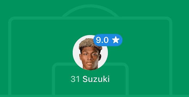 IMG_5166.jpeg 충격적인 쪽나나 자이온 스즈키 오늘 경기 스탯 ㄷㄷㄷ