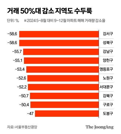 박경민 기자