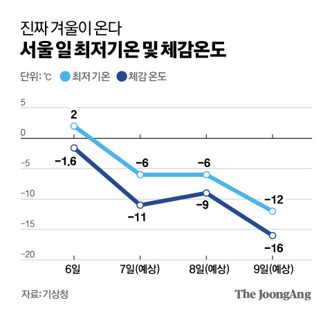 김영옥 기자