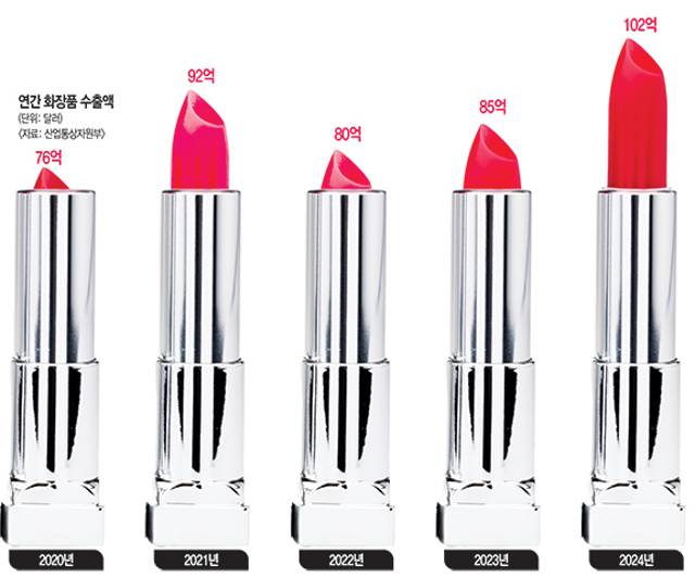 게티이미지뱅크