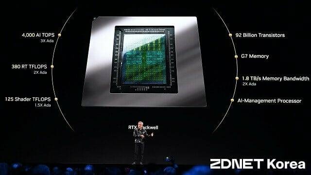 엔비디아, PC용 지포스 RTX 50시리즈 GPU 공개