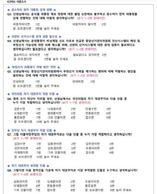 지난 1월5일 중앙선거여론조사심의위원회 홈페이지에 등록된 아시아투데이 의뢰 한국여론평판연구소(KOPRA) 여론조사의 설문지 일부. 선거에 관한 여론조사에 해당하는 정당지지도, 국민의힘과 더불어민주당 각각의 차기 대권주자 적합도와 여야 차기 대권주자 부적합도 설문까지 포함되면서 공직선거법 제108조에 따른 규제 대상이란 해석이 나오고 있다.