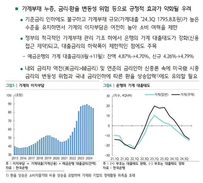 하나금융연구소 제공