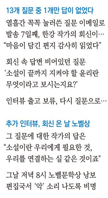 2024년 노벨상 수상자 11인에게 주어진 노벨 메달(작은 상자)과 노벨 디플로마(노벨상 증서). /김유태 제공