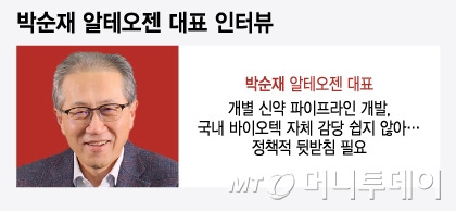 박순재 알테오젠 대표 인터뷰/그래픽=윤선정